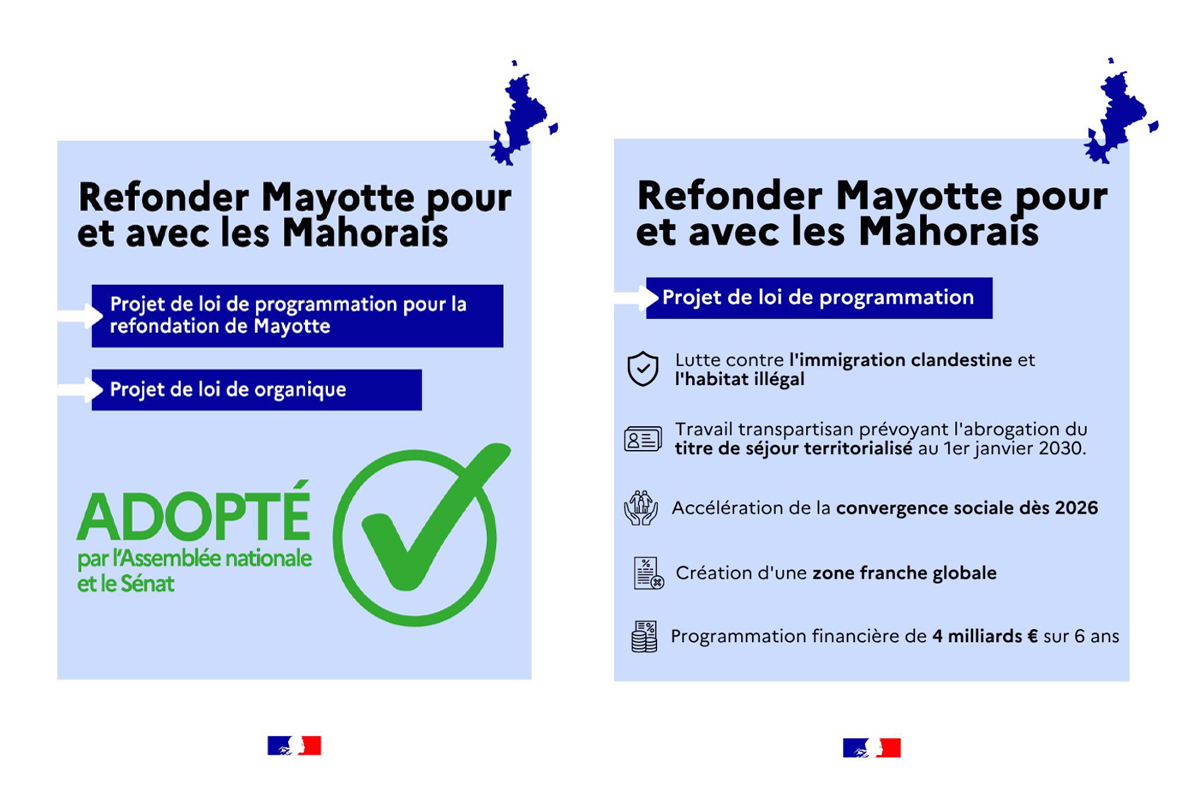 Loi refondation de Mayotte approuvée par le Parlement